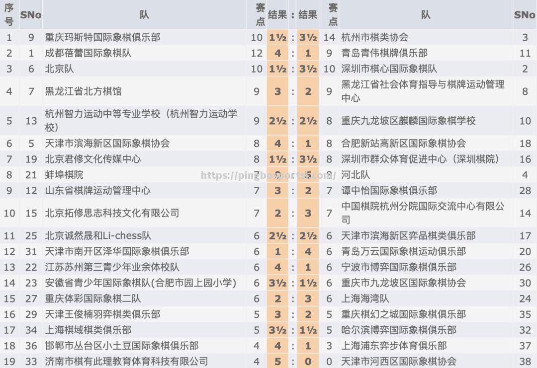 莱比锡红牛实现四连胜，稳固联赛前四位置