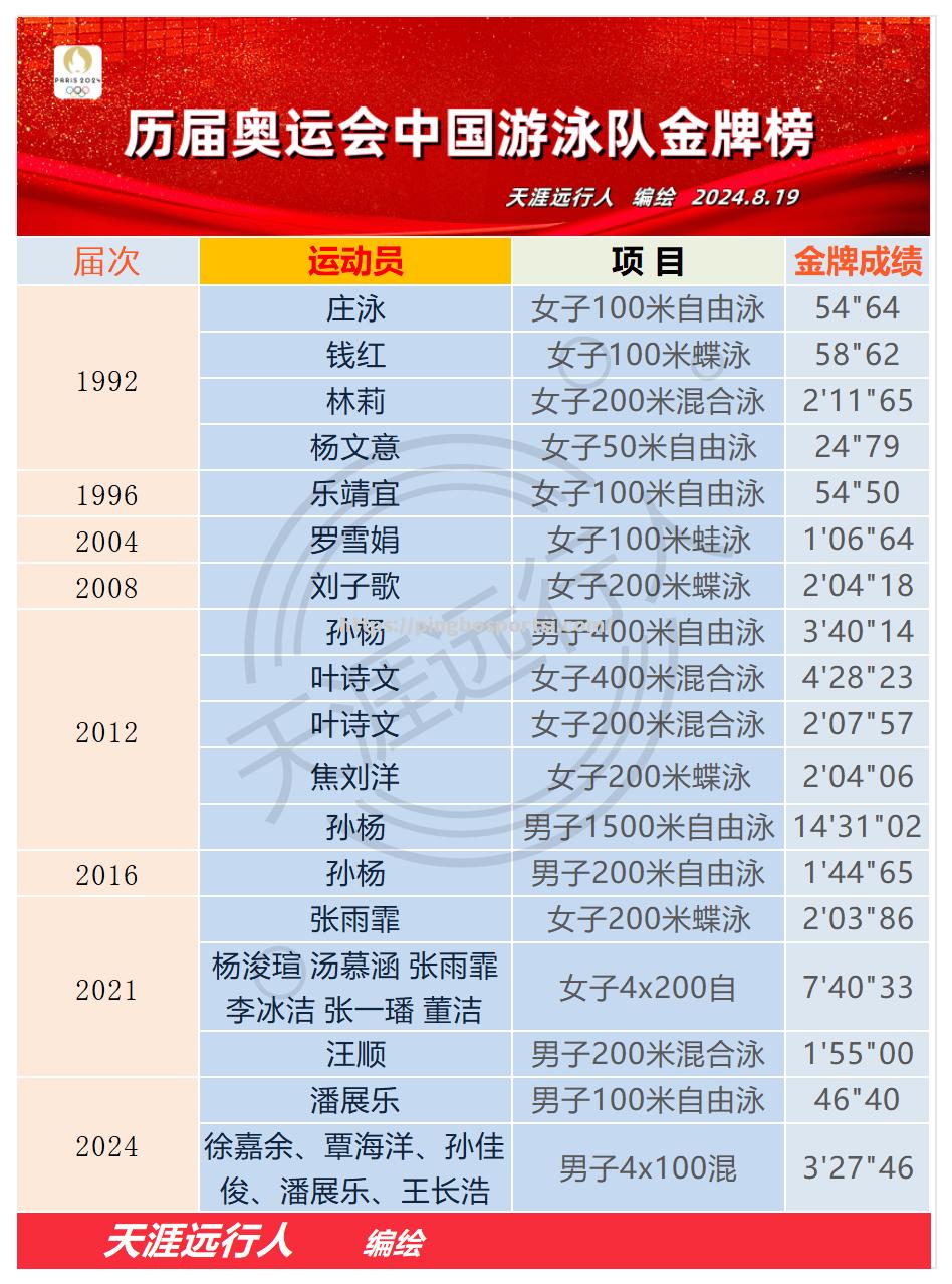 克罗托内客场绝地反击，逆袭成功